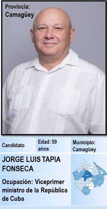 Gobierno de Camagüey tweet media