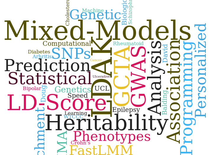 Last chance to apply for the Aarhus University summer course on Analysis of GWAS data (July 2023). Deadline 15th March. See more at kursuskatalog.au.dk/en/course/1178…