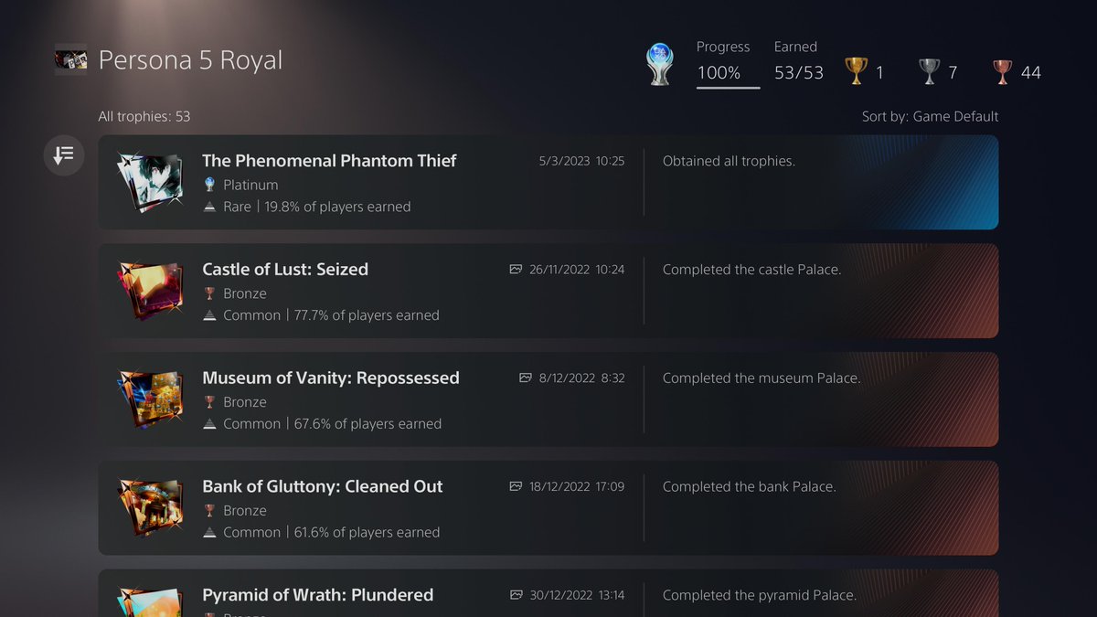 Finally managed to obtain the platinum for Persona 5 Royal, only to discover my PS5 has stopped taking screenshots because recording in that last part is blocked 😭 #PS5Share #Persona5Royal #platinumtrophy