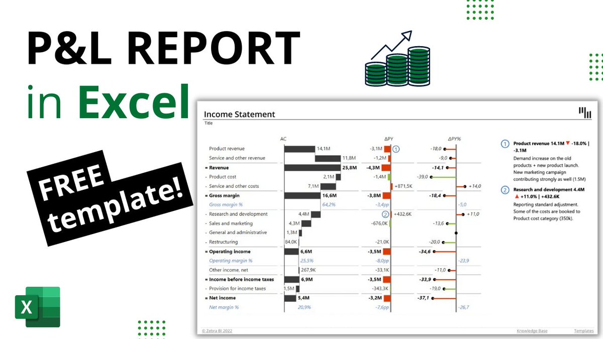 ZebraBI's tweet image. P&amp;amp;L Report in #Excel: FREE template in video description &amp;amp; a short walk-through
bit.ly/3KYmNuf

#IncomeStatement #PNL