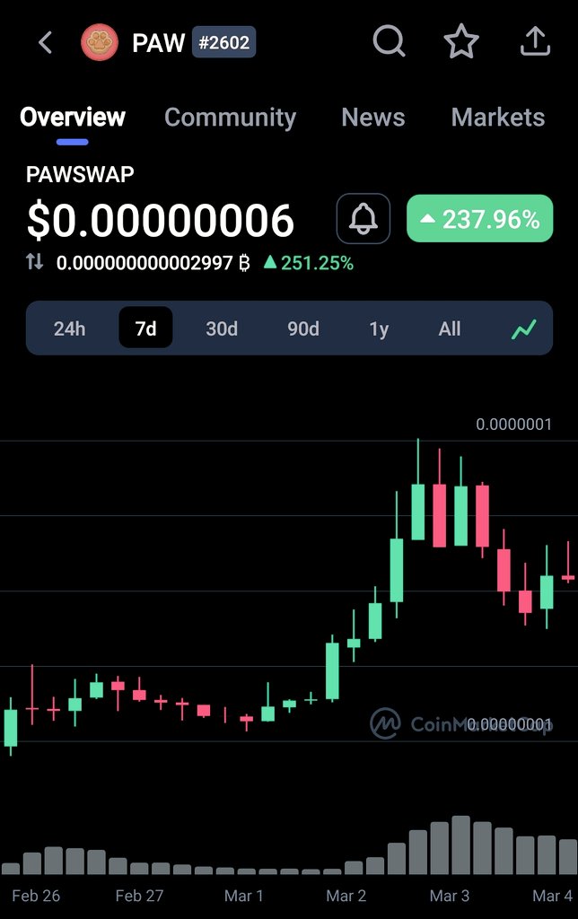 ToxicGold tweet media