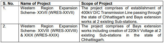 AshVerma111's tweet photo. #POWER_GRID
Declared as successful bidder under Tariff Based Competitive Bidding to establish Inter-State Transmission System for the following 2 (two) projects on Build, Own Operate and Transfer (BOOT) basis 👇
@CNBC_Awaaz https://t.co/8PAD4gBRUn