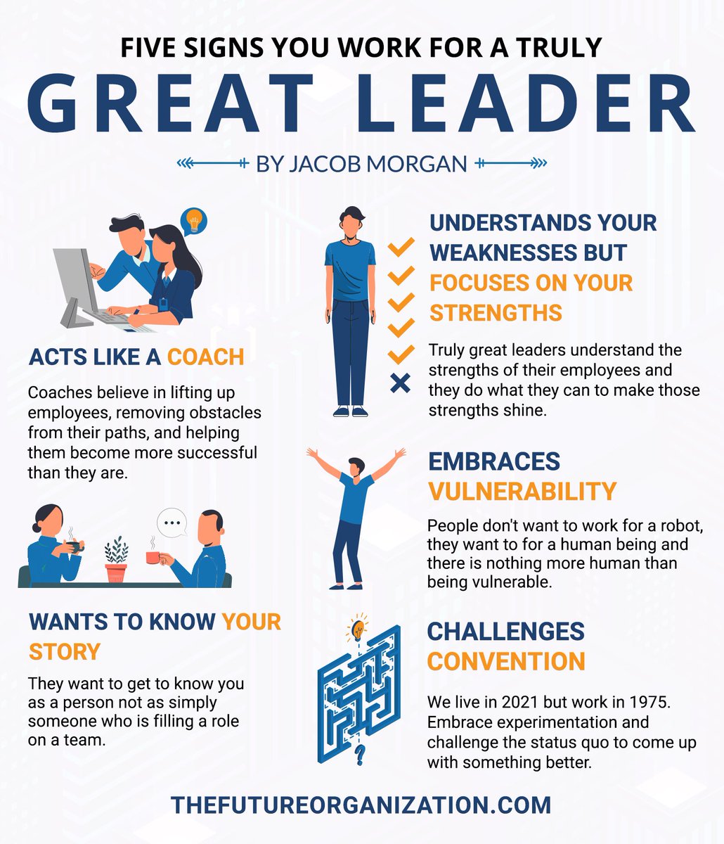 Five signs you work for a truly great leader. Spread the love and tag them in if you see the values of someone you know. ❤️⭐️