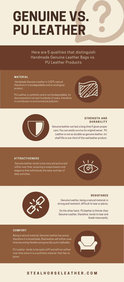 iam_immigration's tweet image. Know more about genuine and PU leather right here!

👉lttr.ai/82W6

#PULeather #Handmade #GenuineLeather #ProfessionalArtisansSkilled