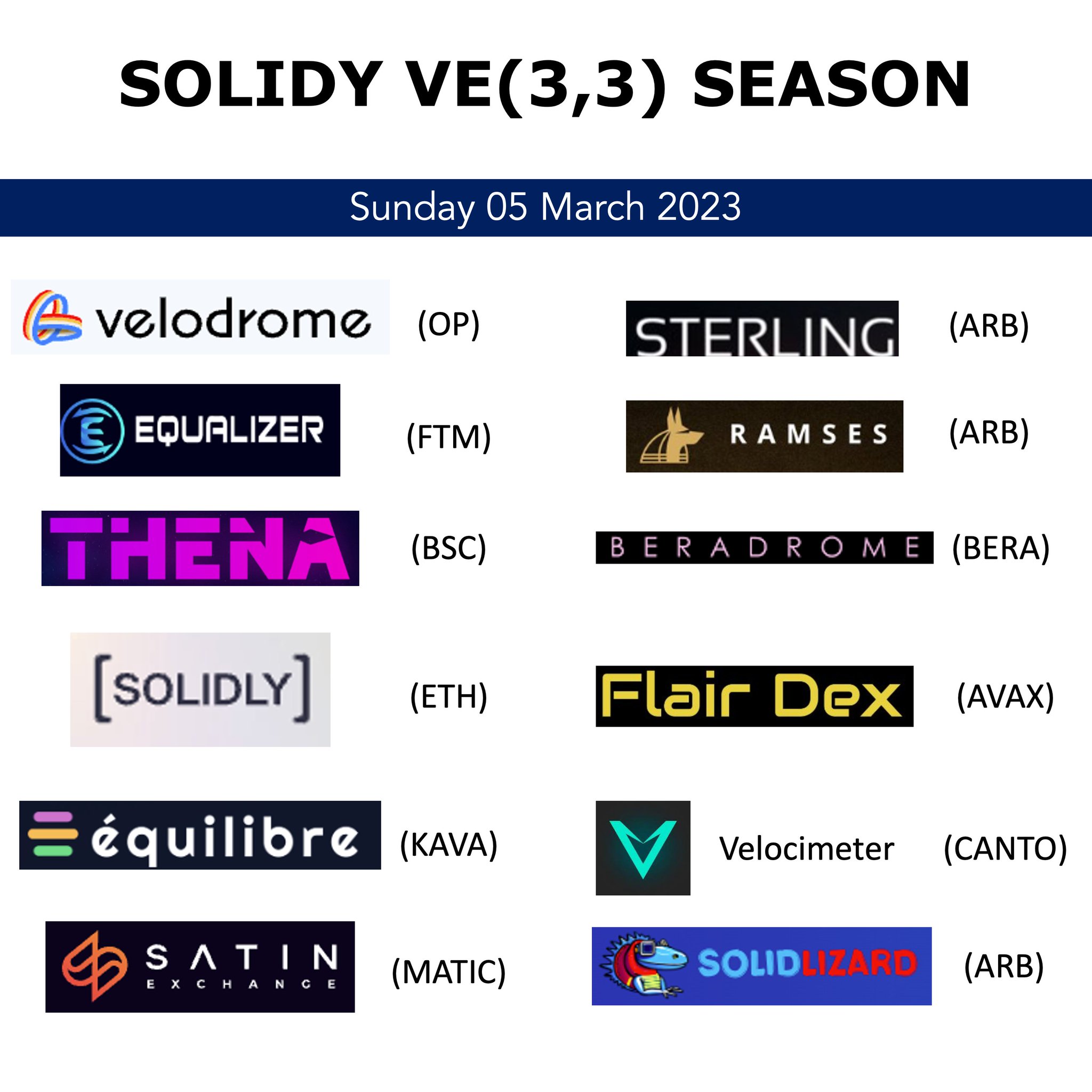 Remember The Name On Twitter Solidly Ve 3 3 Super Season You do-you-play-games-come-over-and-let-s-play-9gag