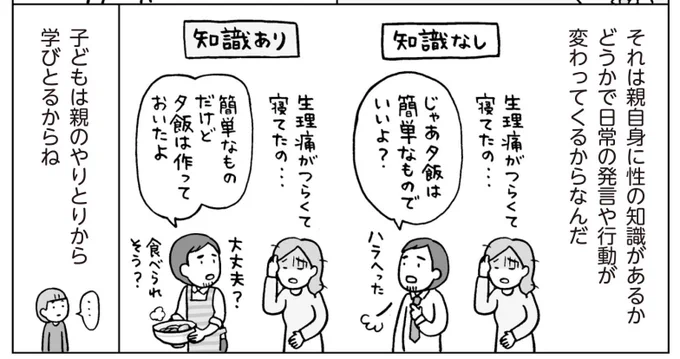 なぜ親のアップデートが必要なのか。
一番身近なロールモデルとして、子どもは親から学んでいるから。良いことも、悪いことも。
(1/3) 