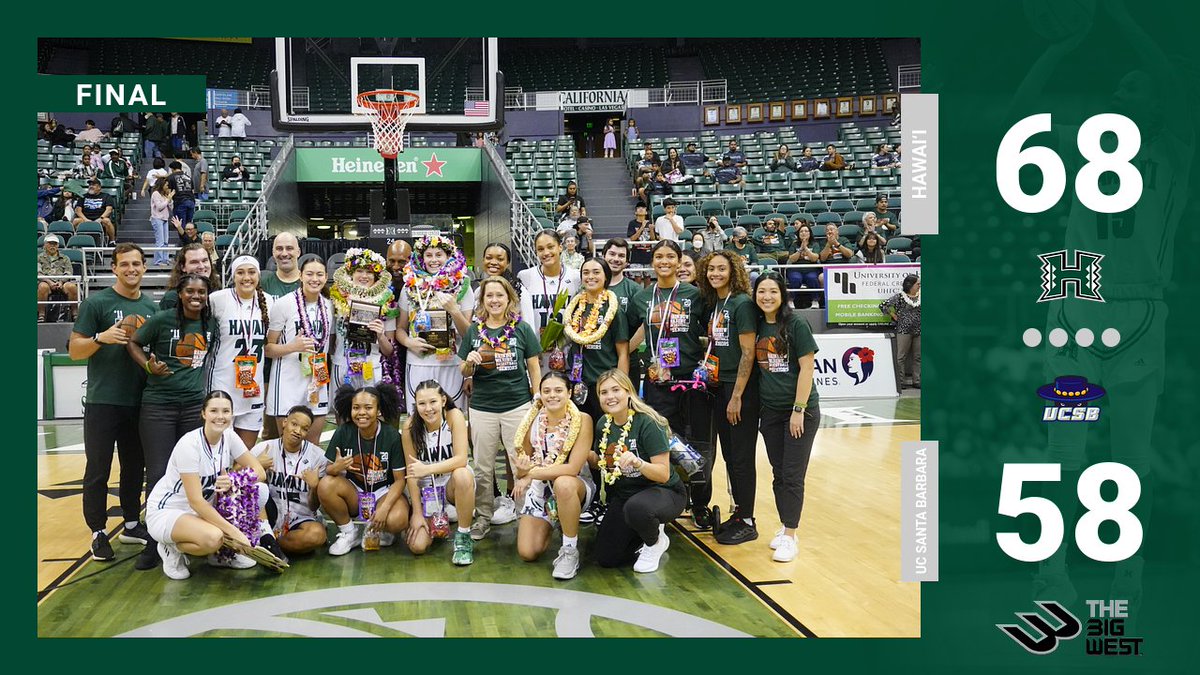 Hawai‘i Women's Basketball tweet media
