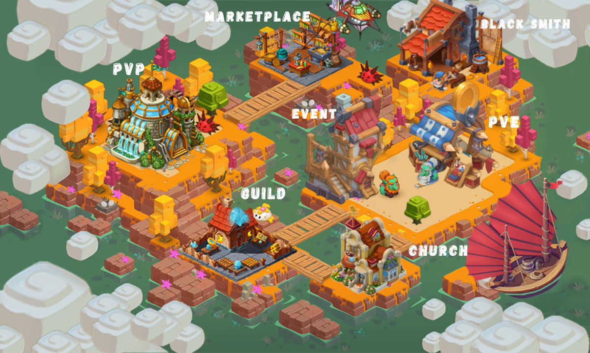 MagicCampusNFT's tweet photo. 🔥Glad to introduce the magic hall🔥
👉1 click to go to the marketplace, church, guild, or PVP, PVE ⚔️

Stay tuned to get more information
#magiccampus https://t.co/BGV1VVqx9O