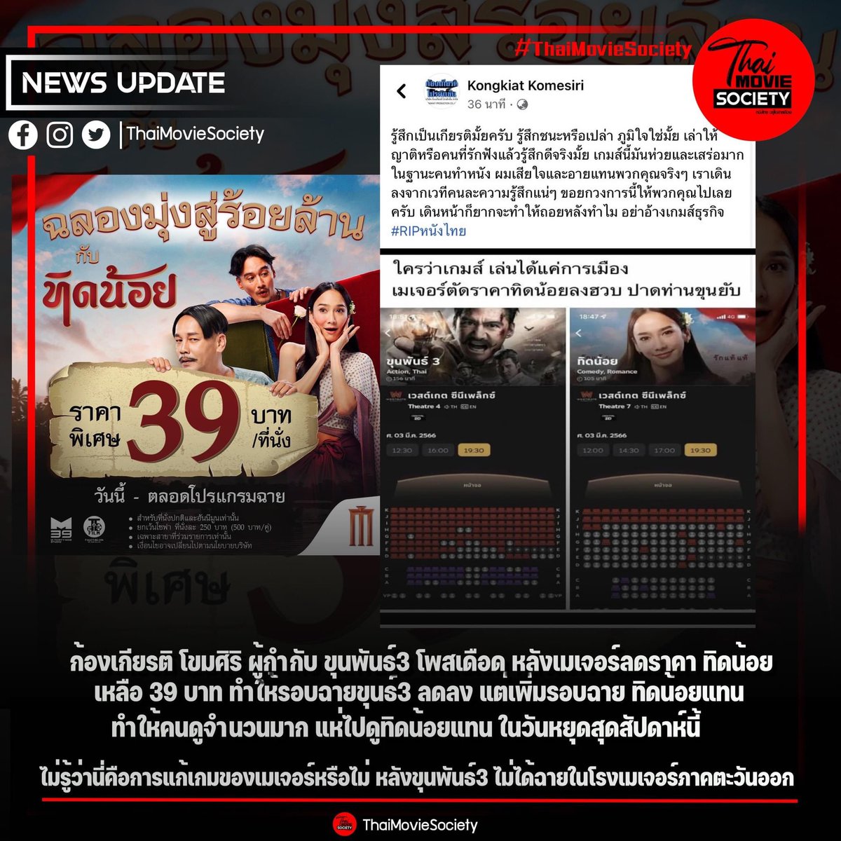 ThaimovieSociet's tweet photo. ดราม่าวงการหนังไทย คุณก้องเกียรติโพส หลังเมเจอร์ ตัดราคา หนังทิดน้อยเหลือ39 บาท ทำให้รอบฉายขุนพันธ์3 ลดลง เมเจอร์เทโรงให้ทิดน้อย คนก็แห่ไปดูทิดน้อยแทน เมเจอร์ ในภาคตะวันออก ก็ไม่มีรอบฉายขุนพันธ์อีก 

#thaimoviesociety #ขุนพันธ์3 #ทิดน้อย https://t.co/q8NGQjC6lU