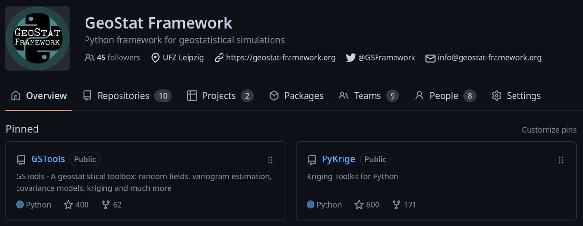 GSFramework's tweet photo. We did it again! Thanks for a thousand stars! 💫💫💫
#GSTools #PyKrige https://t.co/X81OU4BaAC