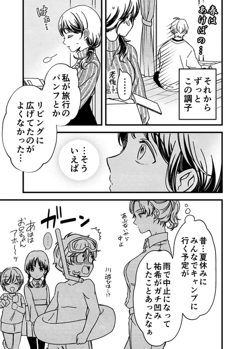 マジで高鳴る15分前(2/3) 
