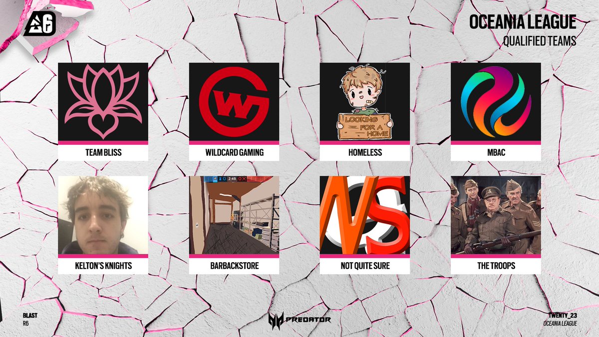 bluepanda_casts's tweet photo. AND THERE YOU HAVE IT!!!!

Our 8 ANZ teams kicking of the @BLASTEsports @R6esportsOCE League

@TeamBliss_ES 
@Wildcard_GG 
#Homeless 
@MBACOfficial 
#KeltonsKnights
#BarBackStore
#NotQuiteSure
#TheTroops https://t.co/hGnlFJaJZo