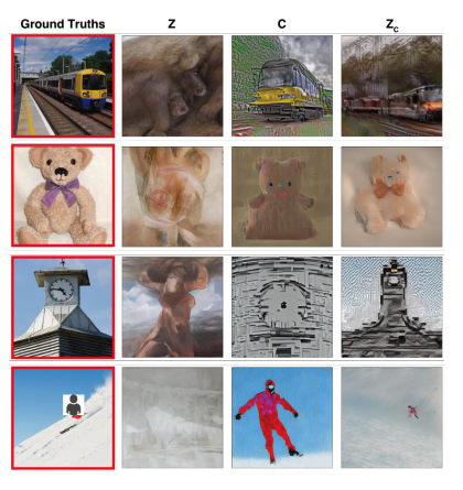 TheGAscent's tweet photo. Stable Diffusion's attempt to read minds.🧠

This is not fiction but a reality thanks to efforts out of Osaka University in Japan.

First column: Presented images
Other columns: Reconstruction from human brain activity (fMRI)

Let's dig into this #stablediffusion wonder https://t.co/ZS2AjcTWky
