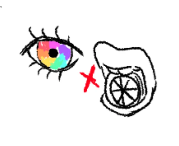 My OTP (hype realistic rainbow eye x lime lips <3) 