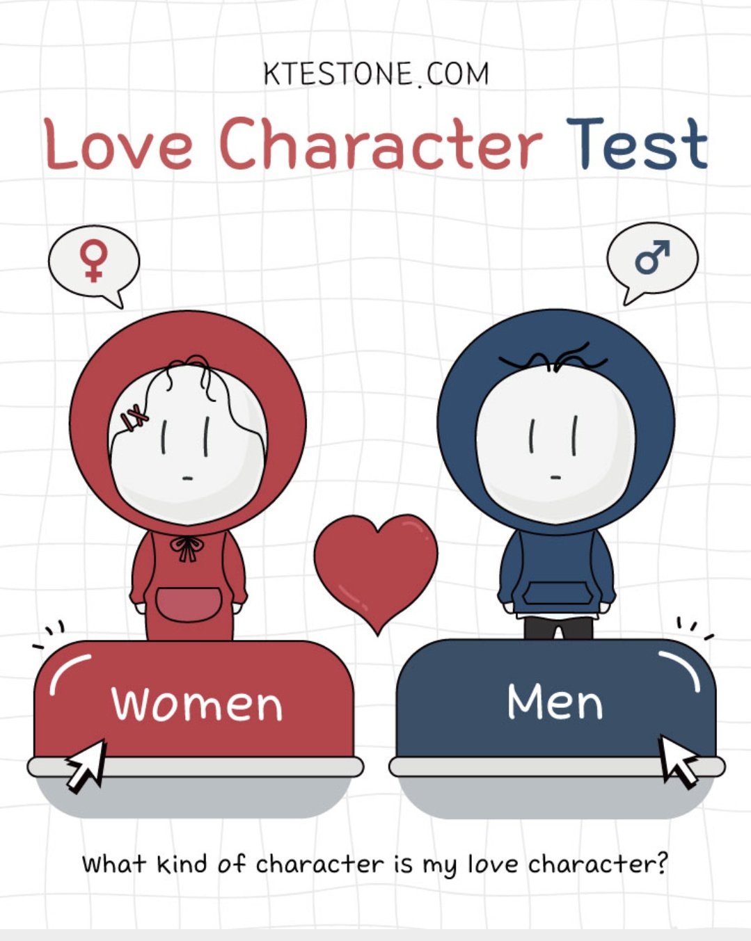 Love character test