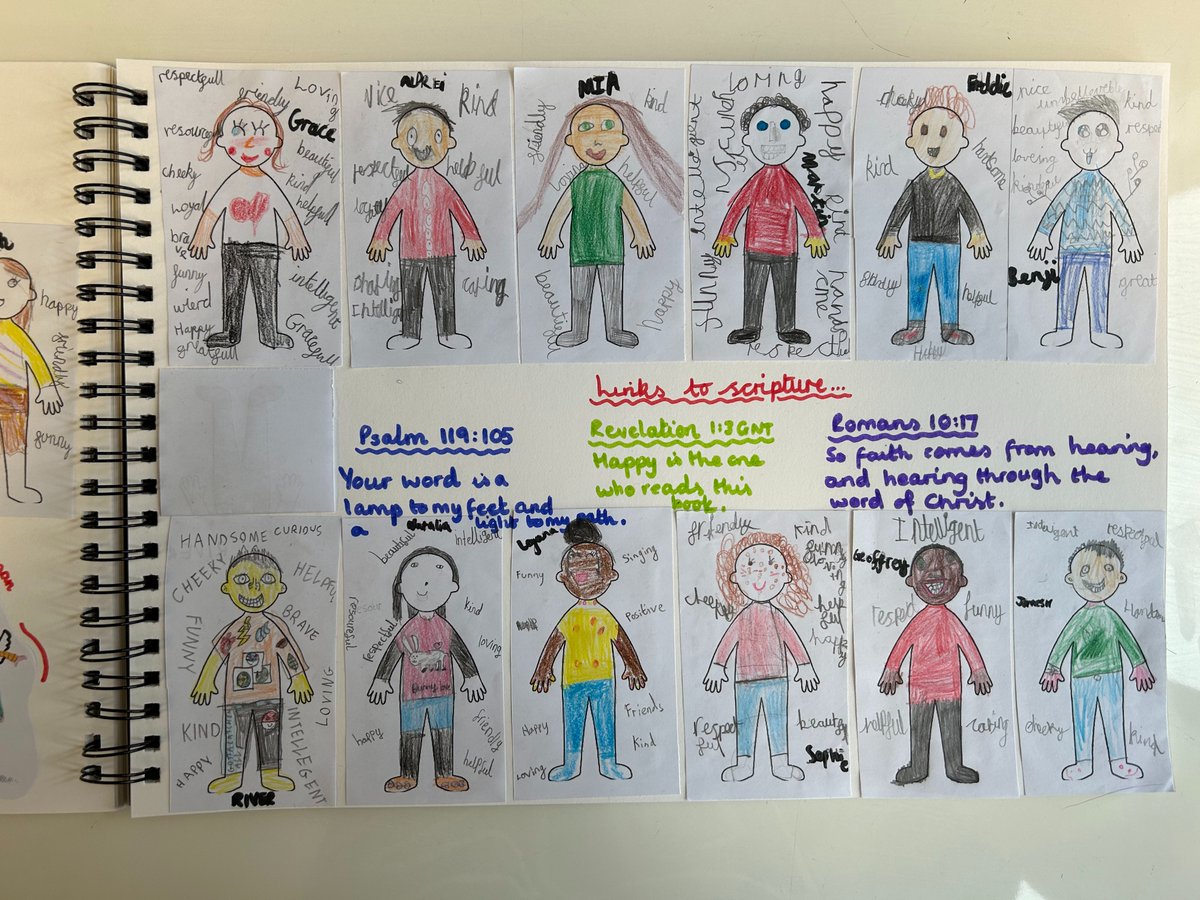 class8stmarys's tweet photo. @stmarysderby Class 8 have had a wonderful week celebrating World Book Day. We read a collection of books written by @TomPercivalsays and we loved Perfectly Norman! We wrote about all the things that make us perfectly class 8. https://t.co/bTqY9Ce9cG