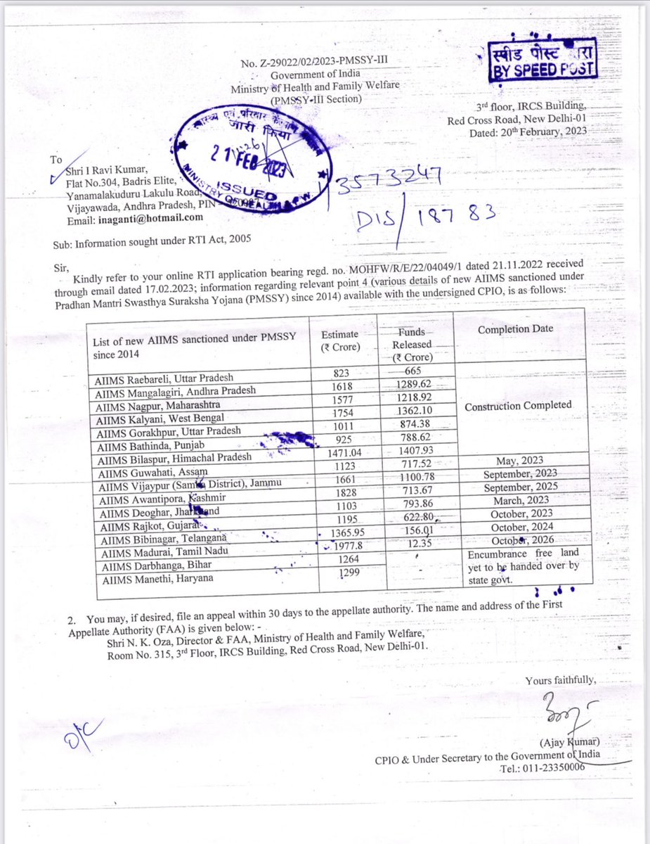 BRSHarish's tweet photo. Instead of giving funds to Bibinagar AIIMS which is supposed to be on par with Delhi AIIMS, Union Minister makes false claims blaming TS govt. 
Why only ₹156cr of ₹1365cr released &amp; Why Gujarat AIIMS gets 52% of funds while TS gets 11.4% when both were sanctioned in 2018 4/5 https://t.co/6e20WHS1uy