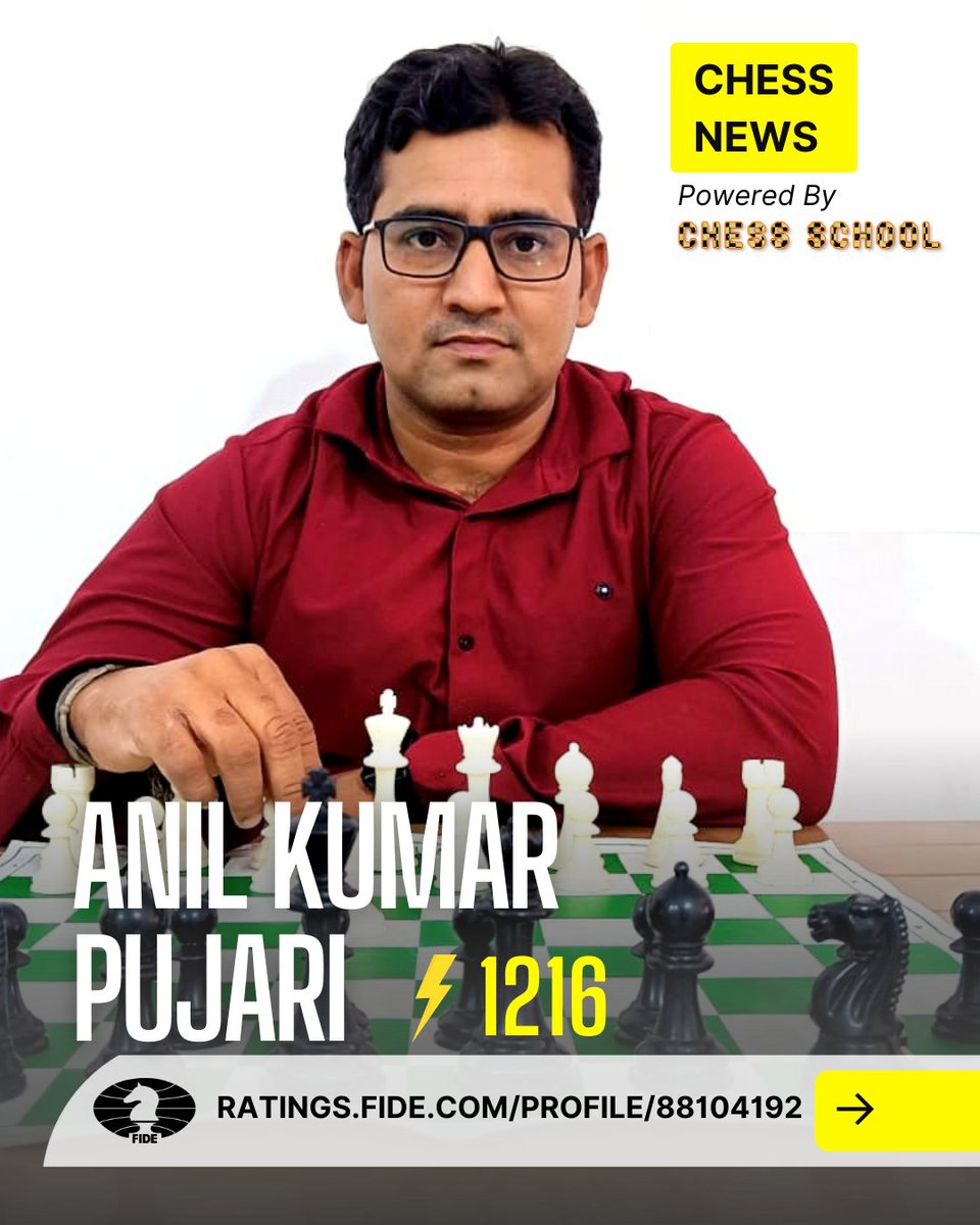 Guntakal’s Anil Kumar Pujari get his First International Rating 1216 in the List Jointly published… link.medium.com/JJaET91SUxb