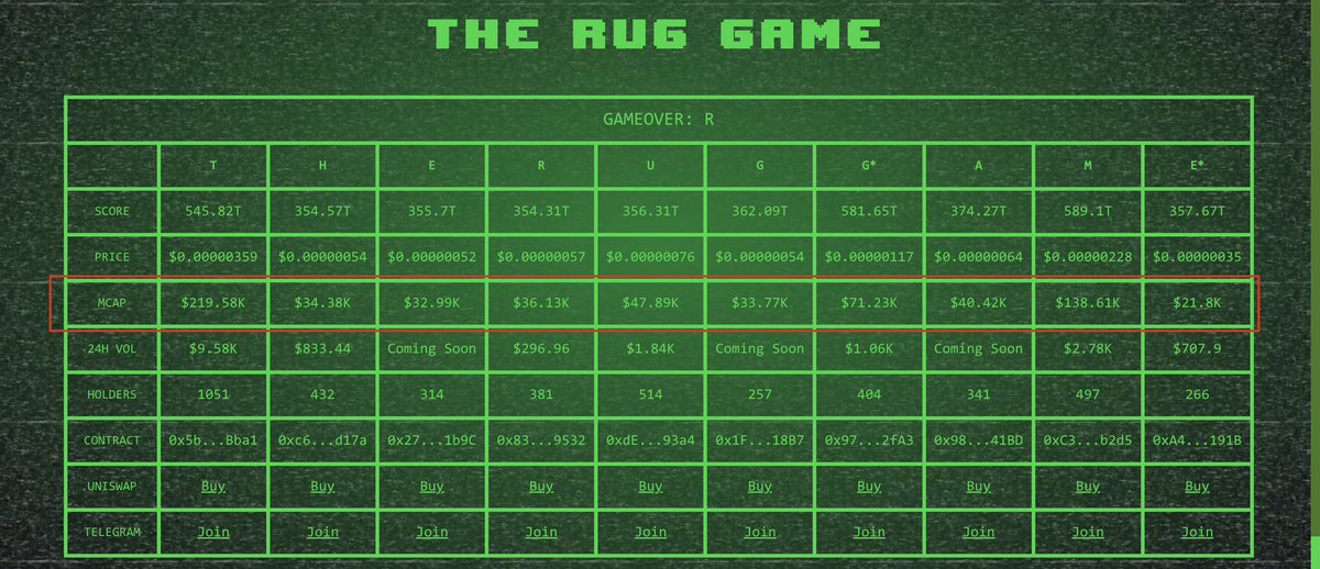 The Rug Game tweet media