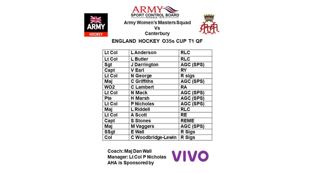 Good luck to our Army Women's Hockey Masters Team who continue in the England Hockey Cup Quarter Finals today against Canterbury at Broadwater School, Godalming 1500hrs. 

All support is most welcome 🏑

#sportinthearmyreserve  #BritishArmySport  #armyhockey🏑   #Vivo