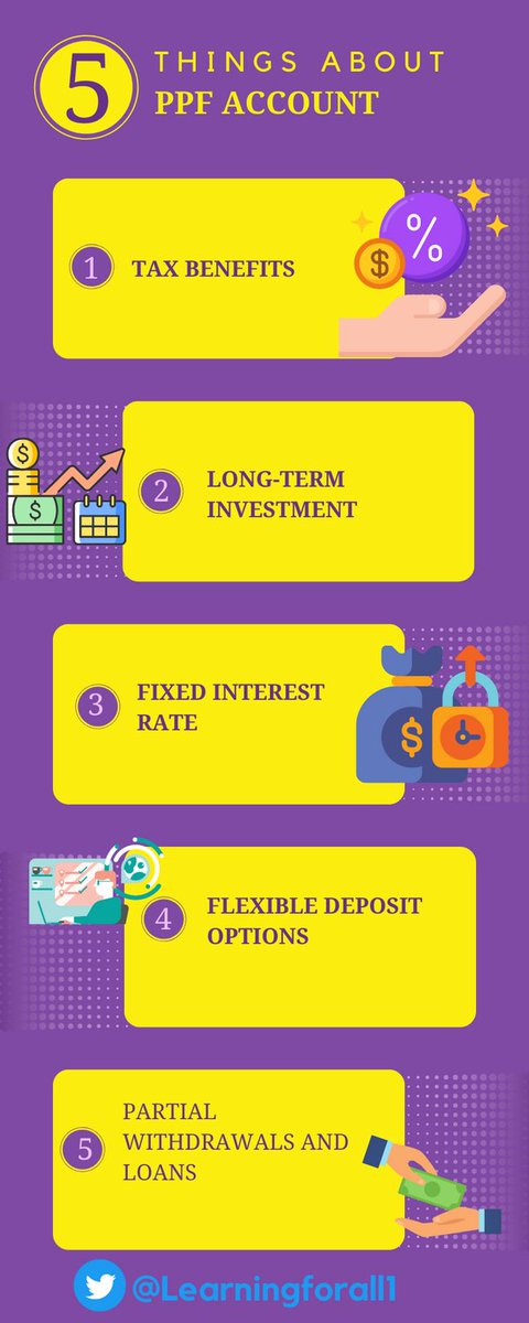 Learningforall1's tweet image. Here are the 5 things to know about PPF account