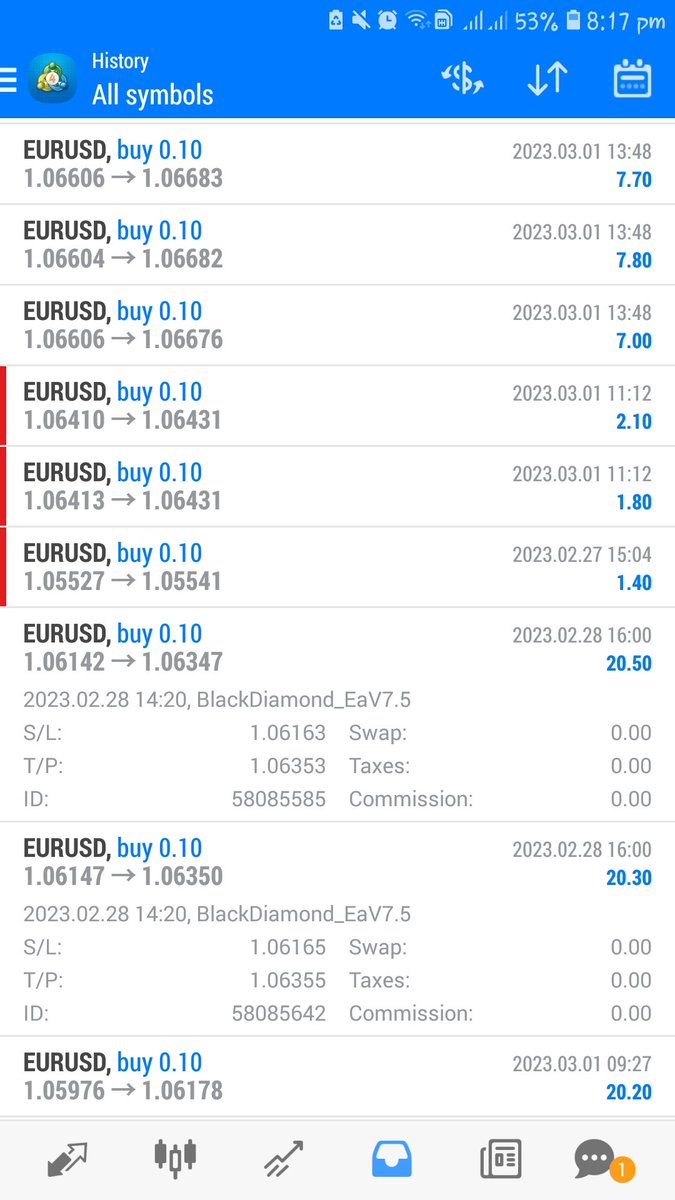 Best forex robot 

blackdiamondea.info