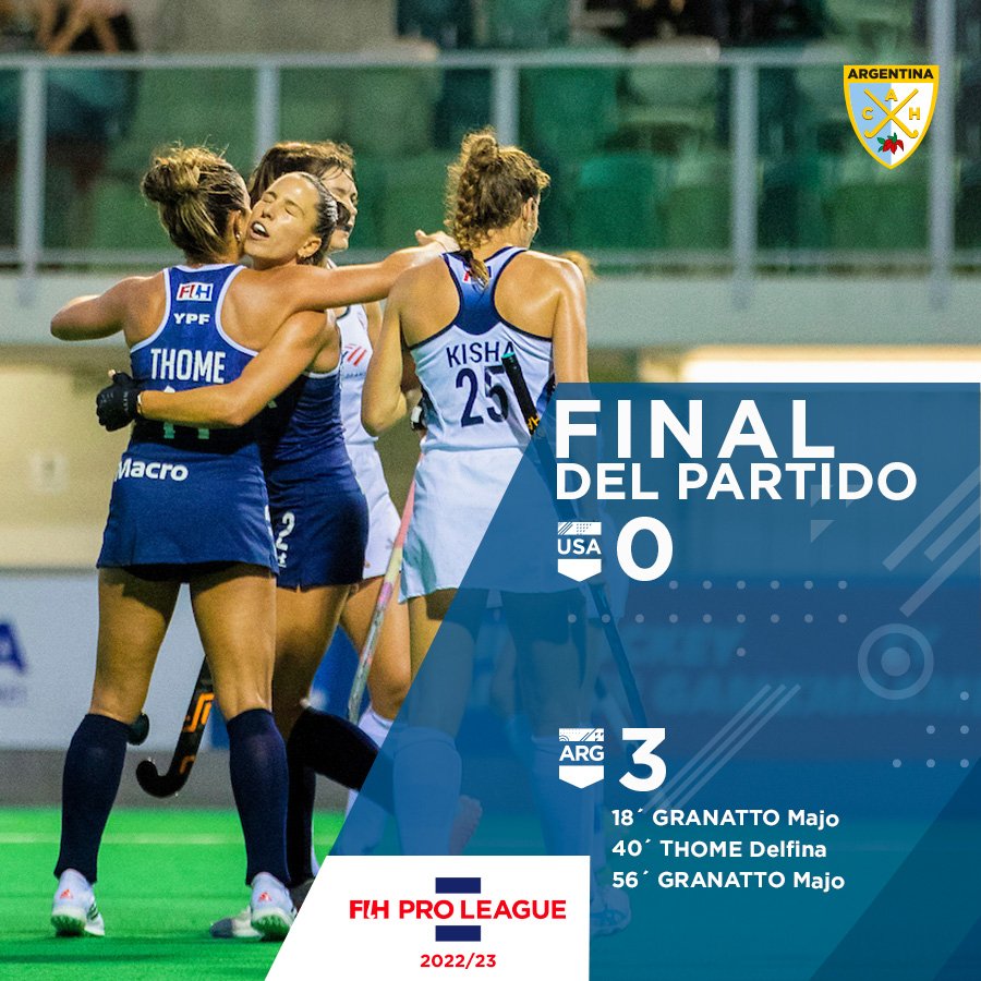 ArgFieldHockey's tweet photo. ¡FINAL del PARTIDO! 

#LasLeonas🇦🇷 vencieron a Estados Unidos 🇺🇲 en su última presentación en Hobart, Australia. 

🤜🇦🇷🤛 https://t.co/J1PBHSNIty