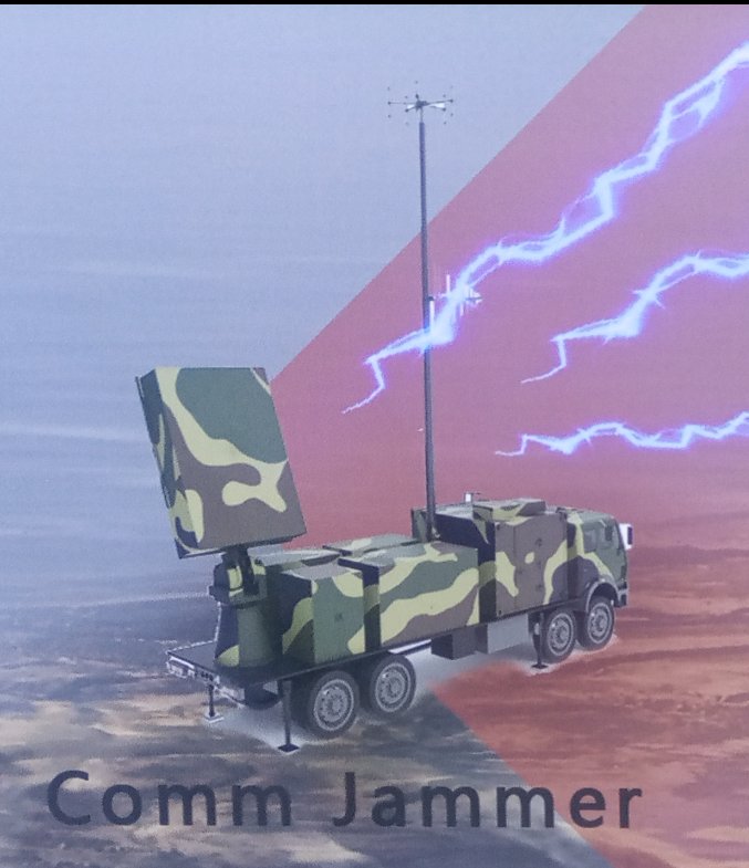 Farooq Bhai on Twitter "CETC's next gen Ground based Jammers listed