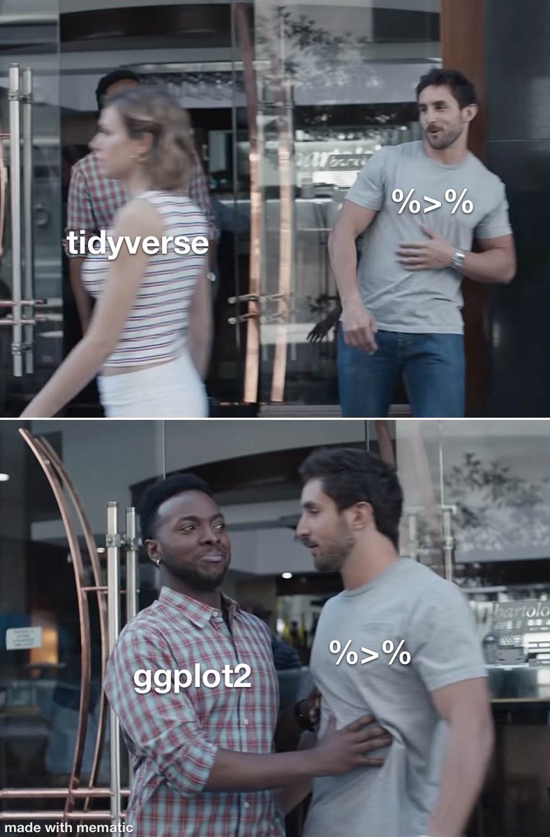 bitcoinfool's tweet image. #Rstats #tidyverse