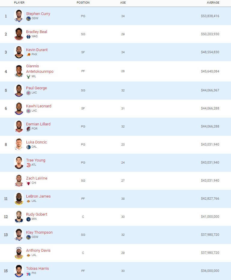 TrashTalk tweet media