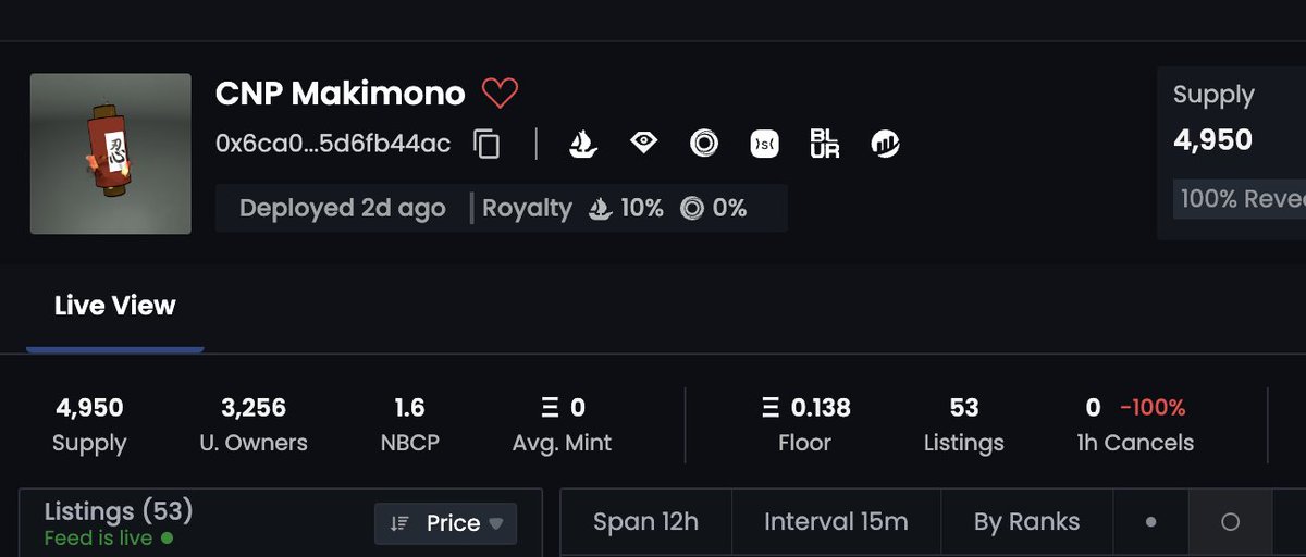 IHayato's tweet photo. Yes, it was freemint, now it is 0.137 ETH😁

The list rate is only 1%. Thanks to all the believers!

#Makimono development starts here.

And #CNP enters the next phase. https://t.co/Q8d2RJfhmM