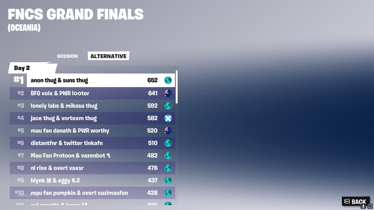 PWR Anon tweet media