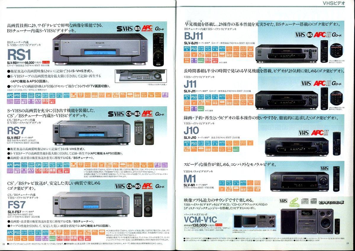 SONY ソニー WX-C55 CDデッキ カセットデッキ 2din 希少 レア
