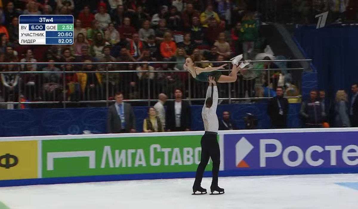 что я вижу?? это четвёртый уровень на подкрутке?? у кисиков?? Я ДОЖИЛА НИ ПРОШЛО И СТА ЛЕТ