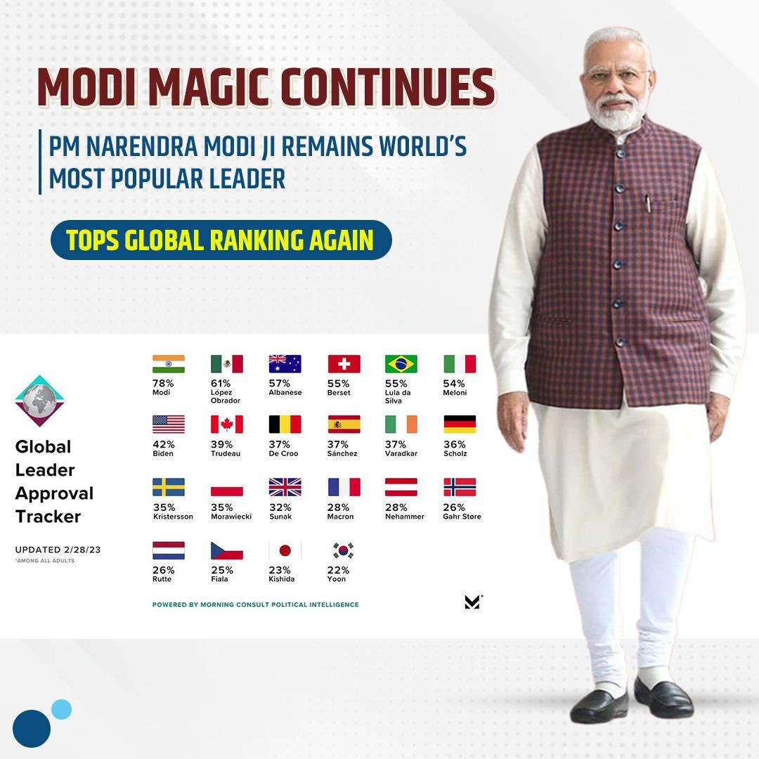 ajayrajsahil's tweet image. @aksharmaBharat हे भ्रष्टाचार में डूबे @UPPCLLKO के मंत्री जी कब आपको होश आएगा कि भ्रष्टाचार के सबूत देने के बाद भी अभी तक कोई कारवाई नहीं किया गया है।11 KM 33KVA Supply Line के टेंडर को आपके @UppclChairman के ईमानदार अफसरों ने लूट लिया और आप सोए हैं @myogiadityanath @dir_ed