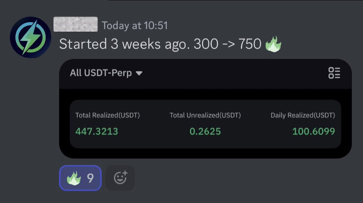 LightSpeed tweet media