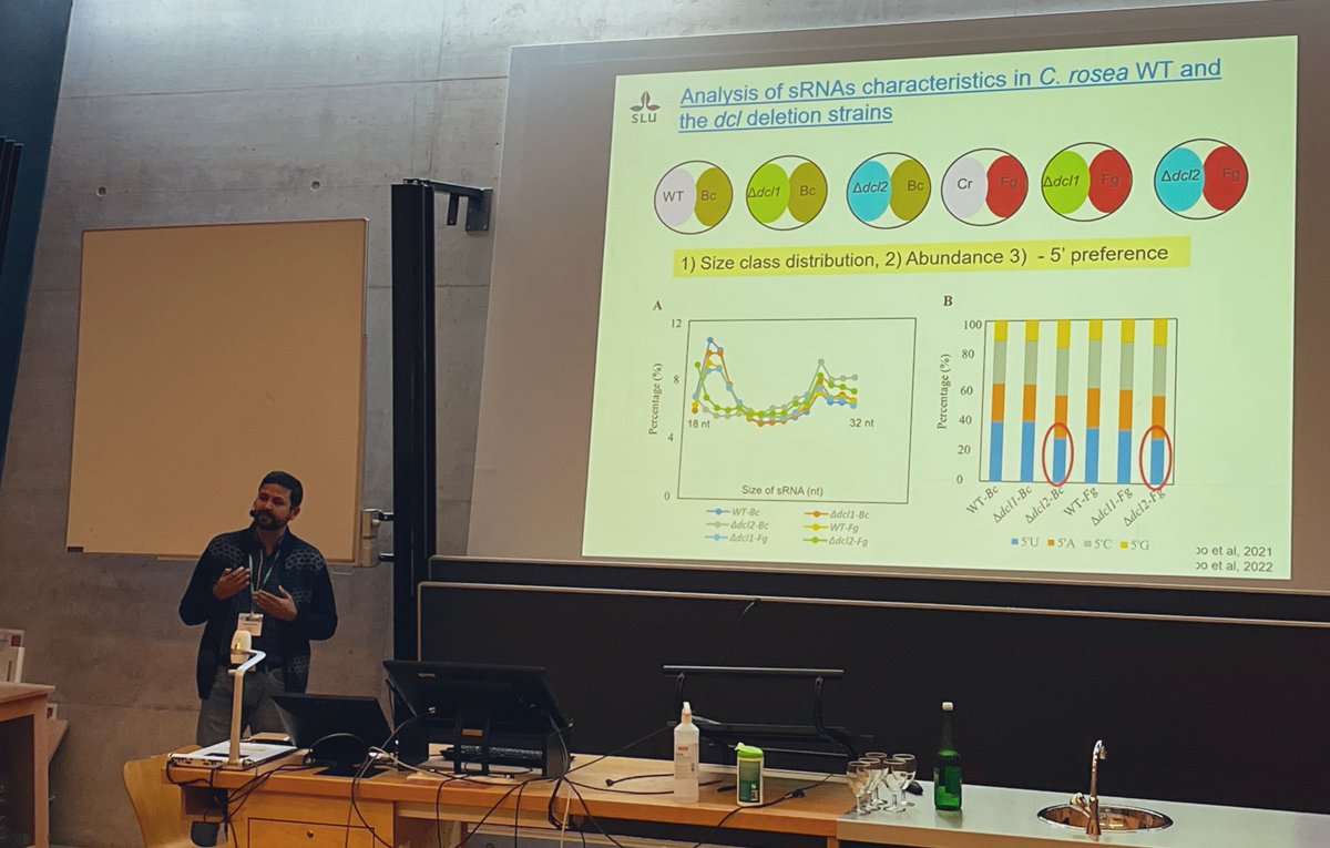 #ECFG16 An exciting talk by <a href="/MukeshDubey78/">Mukesh Dubey</a> about the role of small RNAs in Clonostachys rosea mycoparasitic interactions