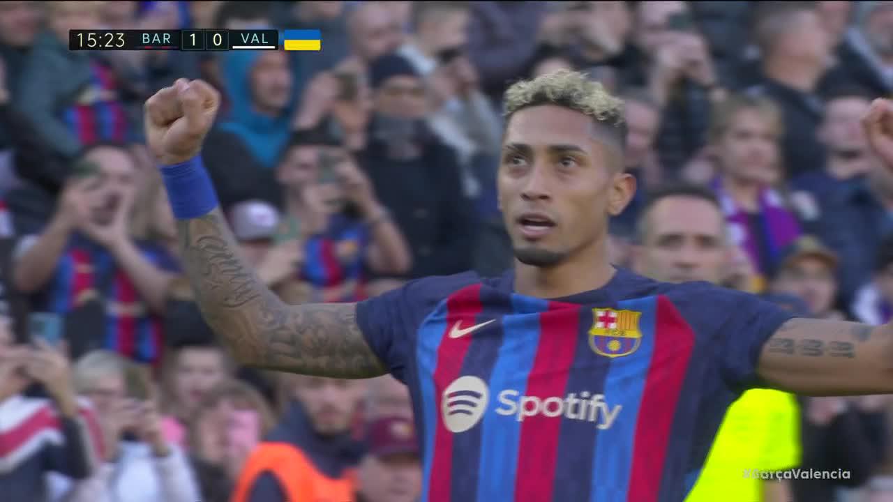 Sergio Busquets puts it on a silver platter for Raphinha 🍽”