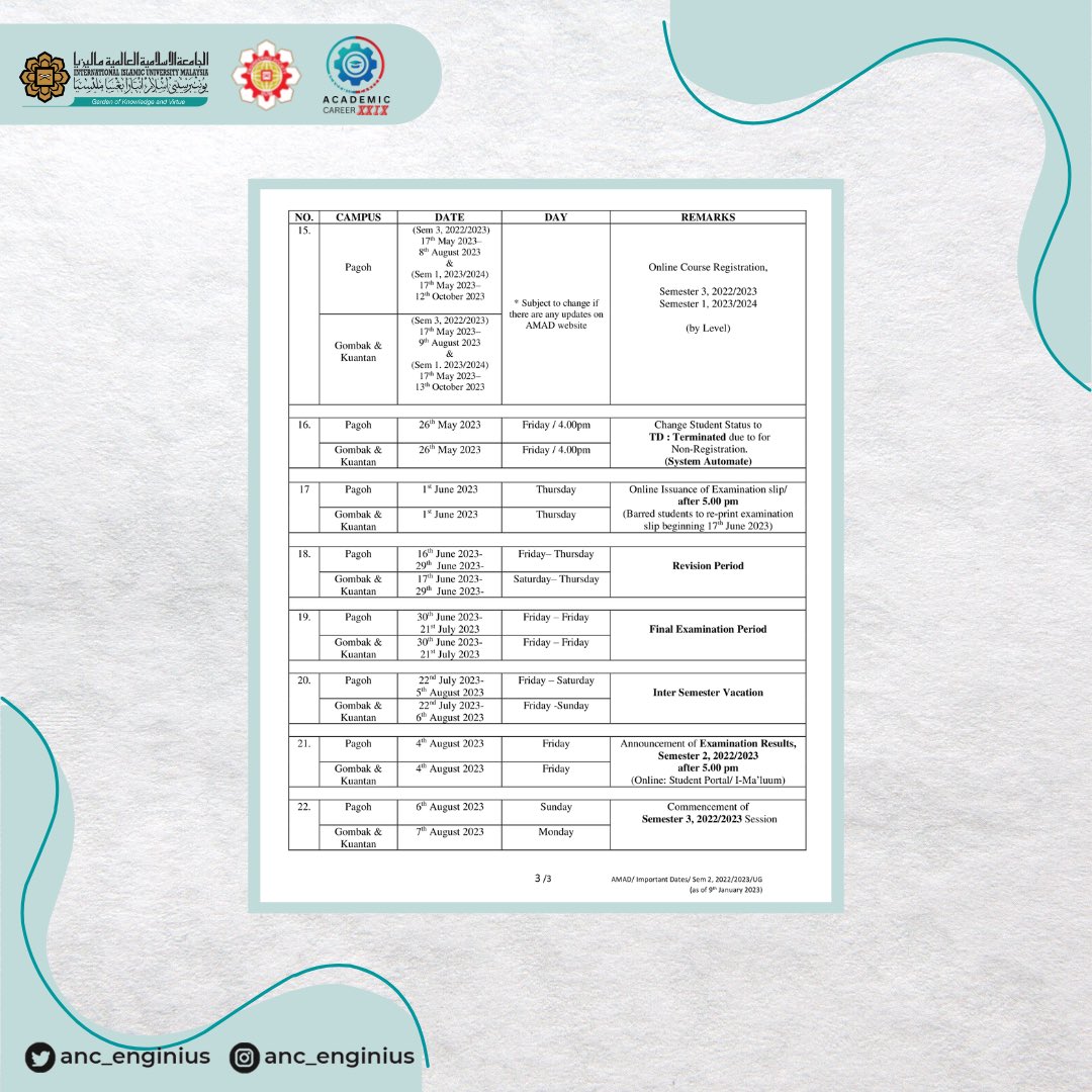 anc_enginius's tweet photo. [NOTICE ON IMPORTANT DATES FOR UNDERGRADUATE SEMESTER 2, 2022/2023]

Dear KOE students,
Check out this list of important dates of Semester 2, 22/23 for Undergraduate programmes. 

Best regards,
Academic and Career Bureau,
Engineering Students’ Society,
2022/2023
(ENGINIUS XXVIII) https://t.co/mETelyYHAd