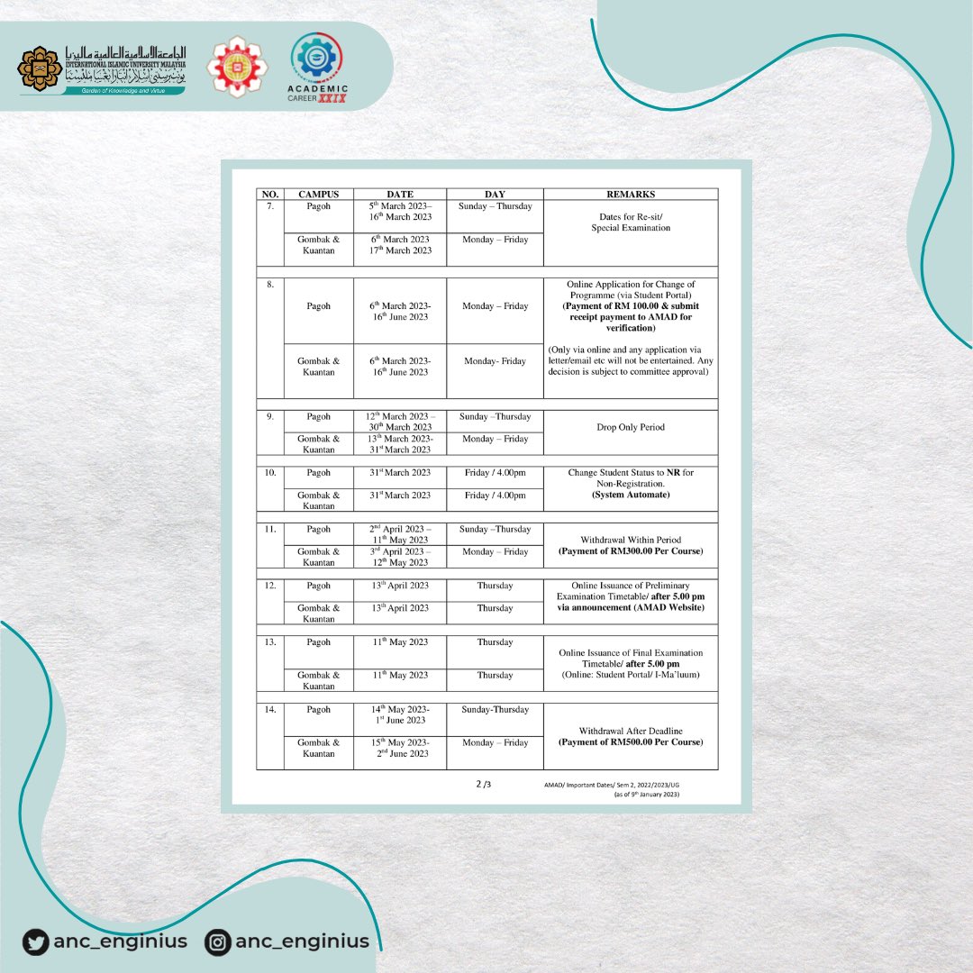 anc_enginius's tweet photo. [NOTICE ON IMPORTANT DATES FOR UNDERGRADUATE SEMESTER 2, 2022/2023]

Dear KOE students,
Check out this list of important dates of Semester 2, 22/23 for Undergraduate programmes. 

Best regards,
Academic and Career Bureau,
Engineering Students’ Society,
2022/2023
(ENGINIUS XXVIII) https://t.co/mETelyYHAd