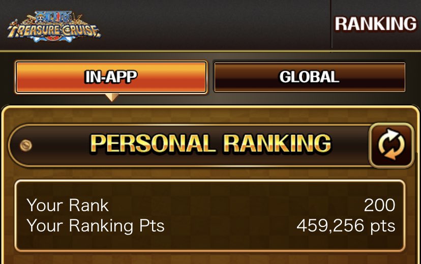 TKonOPTC's tweet photo. Little Brothers vs Big Brothers Blitz Battle 👶

-  x6.13 boost 😪

- Top 200 In-App 🏆

- Top 820 Global 🏆

- Top 3 Alliance In-App🏆

- Top 8 Alliance Global🏆 https://t.co/q0QVwOmWRN