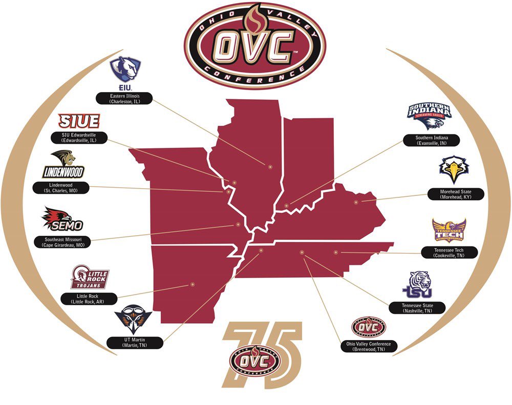 Sidelines - OVC tweet media