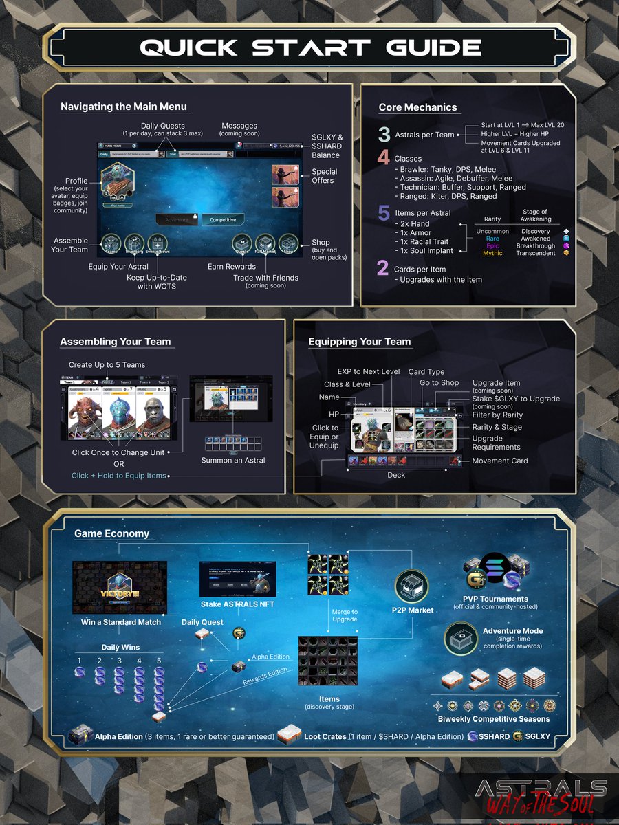 Our project manager and creator of Astrals: Way of the Soul, @melonastrals is streaming LIVE now in Twitch, giving everyone a rundown on how the game operates, mechanics, how to prep your characters, and how to dominate on the battlefield! 
Come learn!
twitch.tv/melonapparu