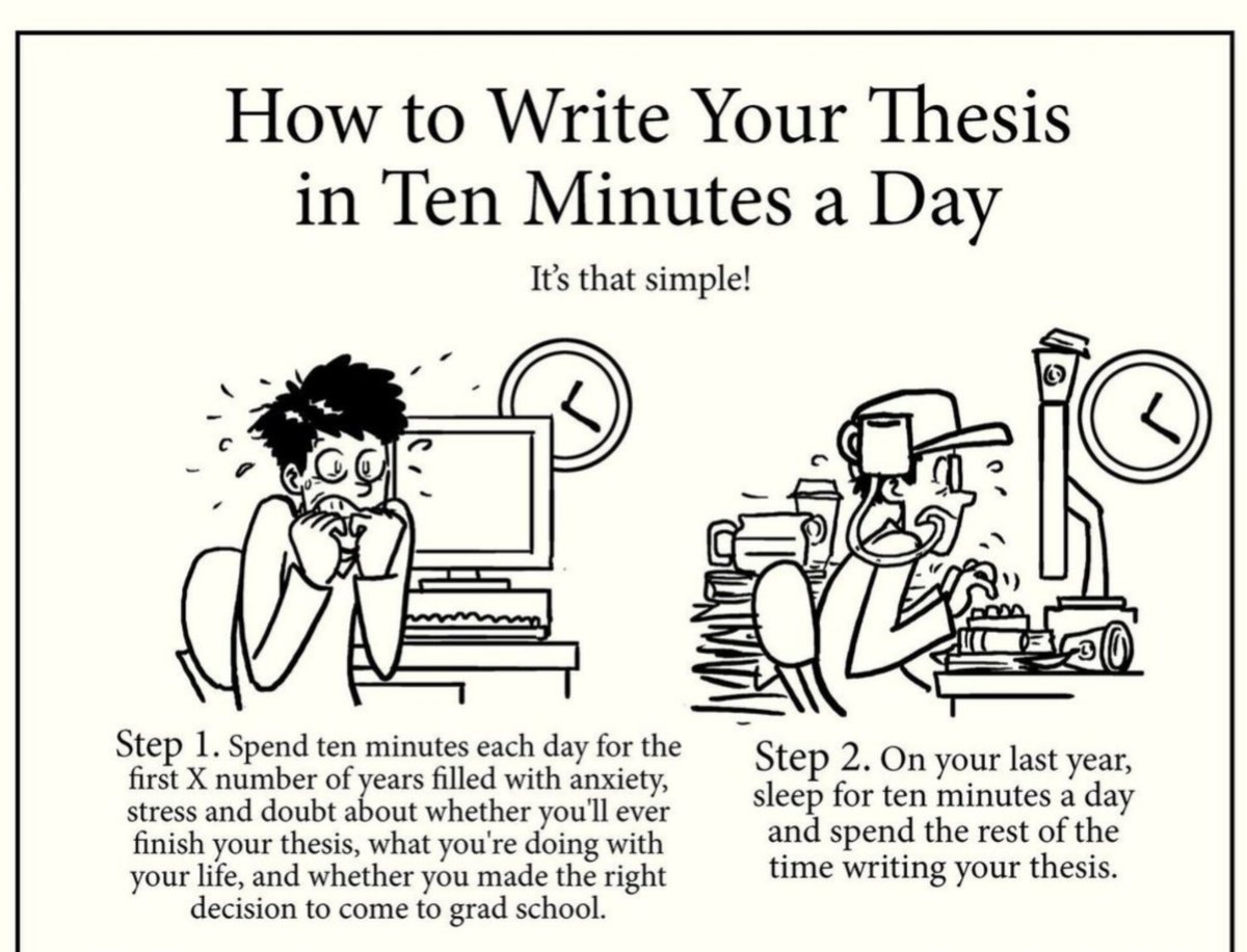 How to write your thesis in ten minutes? Sour <a href="/PHDcomics/">PHD Comics</a> 
PhD assistance services
ondezx.com #PhD #phdlife #research #Thesis #academia #AcademicChatter