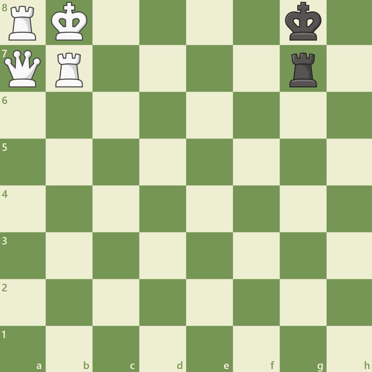 chesscom_in's tweet image. Figure out the checkmate in TWO as White!
Composed by Vladimir Nikitin, Rochade Europa, 1996