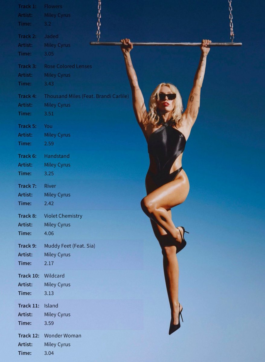 Miley Cyrus’ Endless Summer Vacation official song lengths: 

Flowers 3:20
Jaded 3:05
Rose Colored Lenses 3:43
Thousand Miles (Feat. Brandi Carlile) 3:51
You 2:59
Handstand 3:25
River 2:42
Violet Chemistry 4:06
Muddy Feet (Feat. Sia) 2:17
Wildcard 3:13
Island 3:59
Wonder Woman