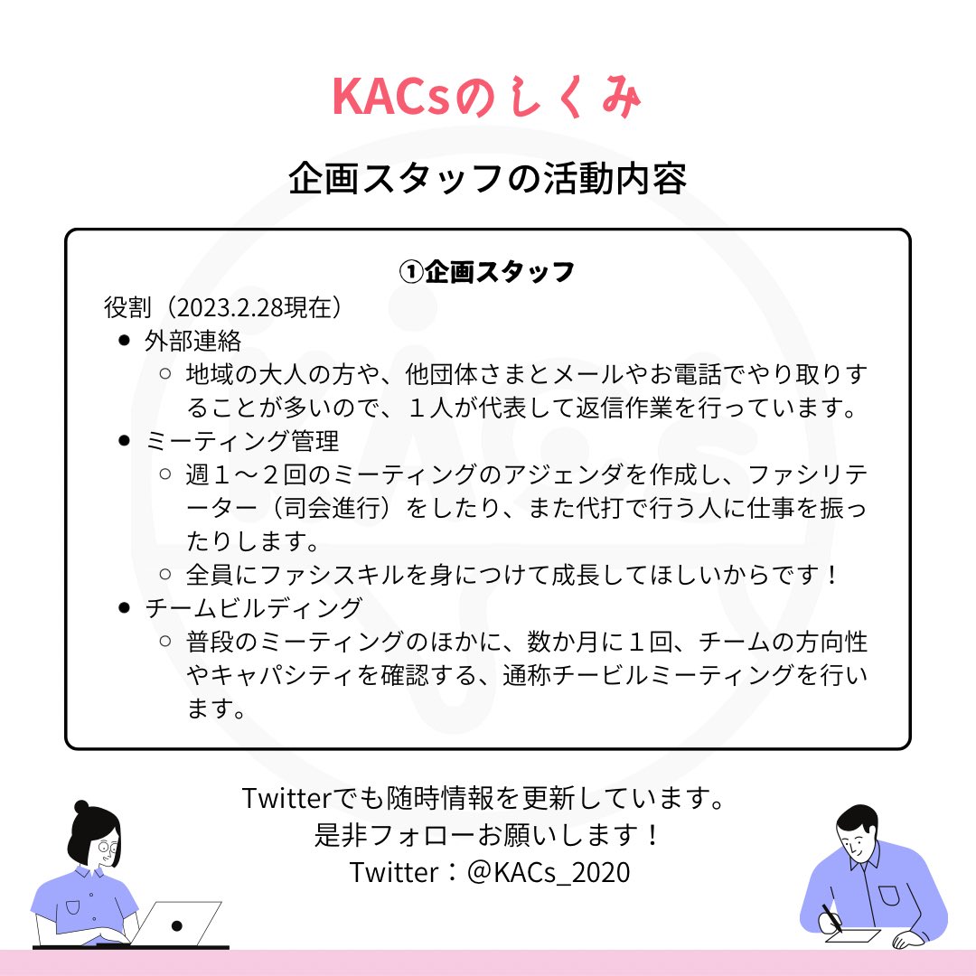 KACsWelcome2023's tweet photo. 【新歓投稿１２・KACsのしくみ】

みなさんこんばんは！
学生団体KACsです🐧

今回は、私たちKACs内部のしくみをご紹介いたします！

KACsは現在、①企画スタッフ・②チューターという2種類のメンバーで構成されています(詳細は画像をご覧ください🌸)。

#学生団体 #新歓 #インカレ #学習支援教室 https://t.co/OSU7lioz7o