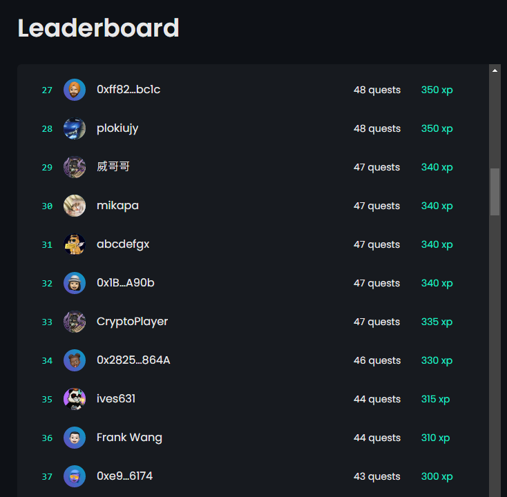 CryptoDooogDAO瘋狗道
Crew3任務平台從2/26開始正式啟動
crew3.xyz/c/cryptodooogd…

很多人以為這東西不重要
不想理它....哼哼
🧧限時紅包雨來啦🧧
被快照到xp在300分以上的這幾位老鐵
請在3/5(日)晚上23:59前
Discord私聊瘋狗堯
CryptoDooog#9821(請認明ID小心詐騙)
圈出你在圖中的排位