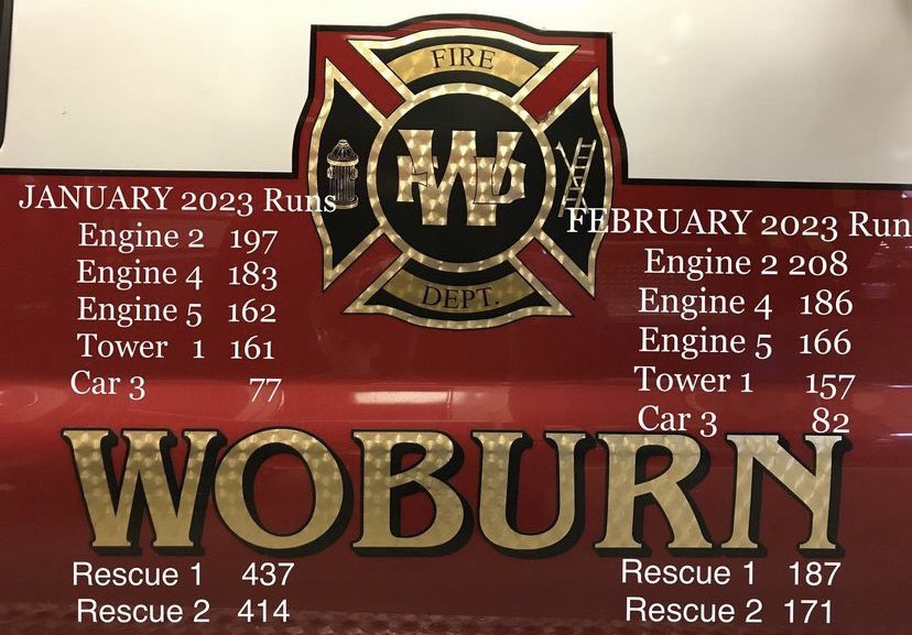 Woburn Fire IAFF 971 (@woburnfire971) on Twitter photo  Woburn Fire IAFF 971 (@woburnfire971) on Twitter photo