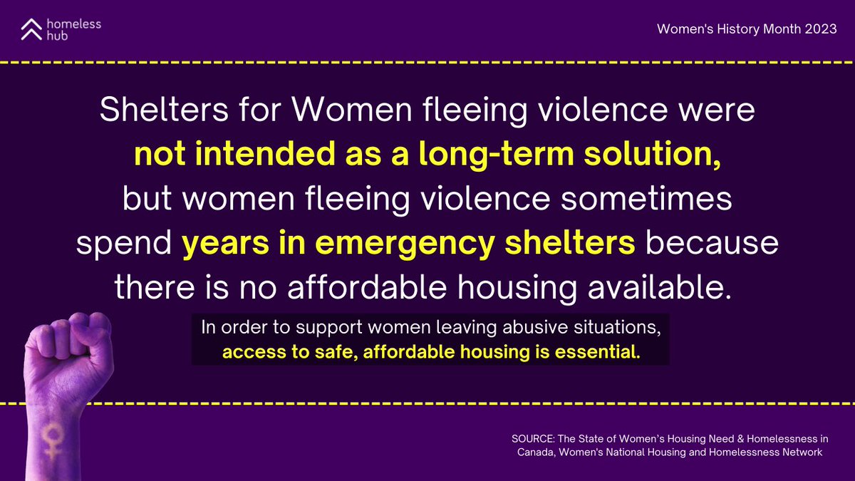 homelesshub's tweet photo. #VAW shelters were not intended as a long-term solution, but women fleeing violence sometimes spend years in shelters because of a lack of affordable housing. 

Addressing this issue is key to ending #WomensHomelessness.

Learn more here: https://t.co/PL0VlYuJm1 https://t.co/cqTBmhceEl